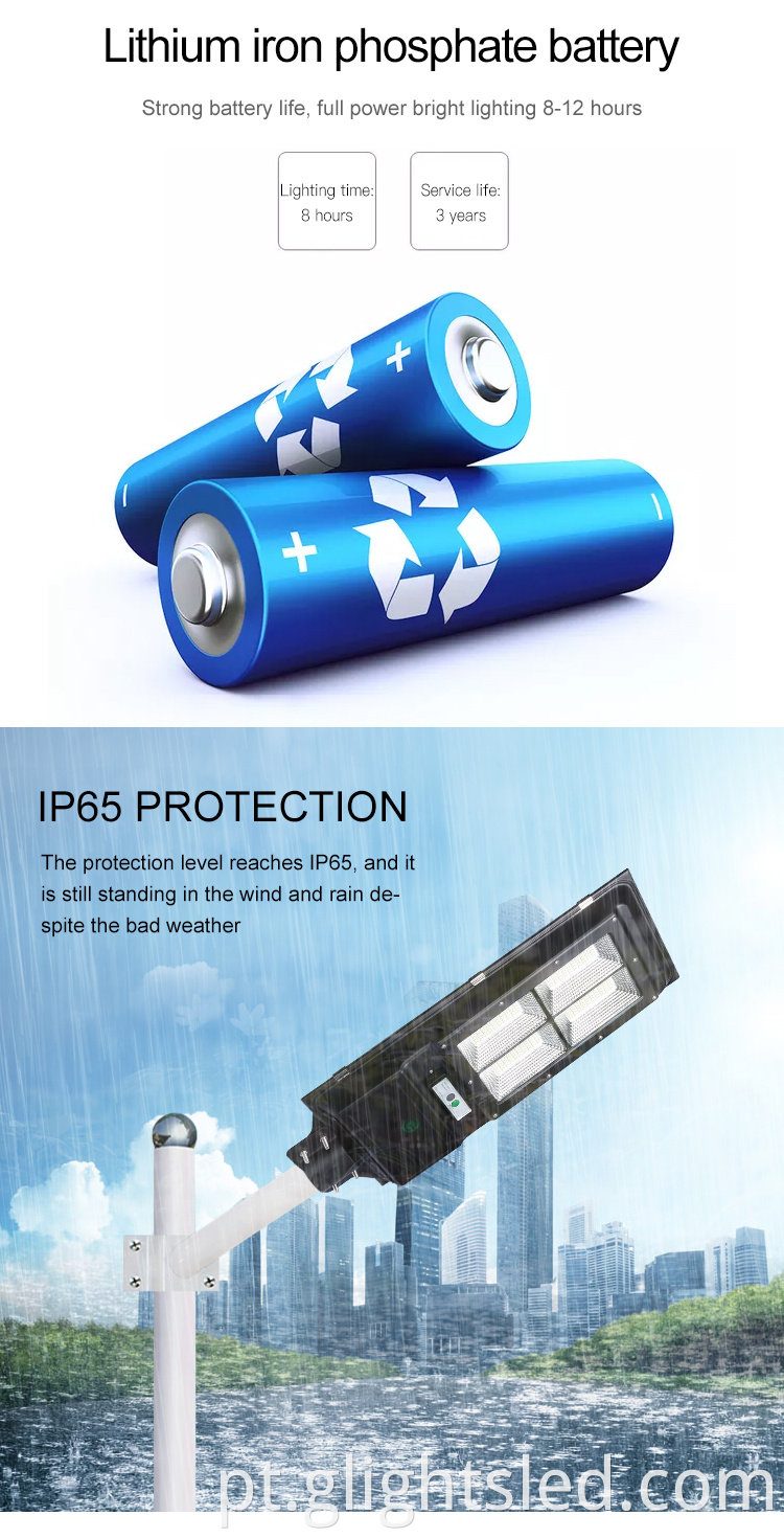 Novo design por atacado SMD IRIR IR IR IP65